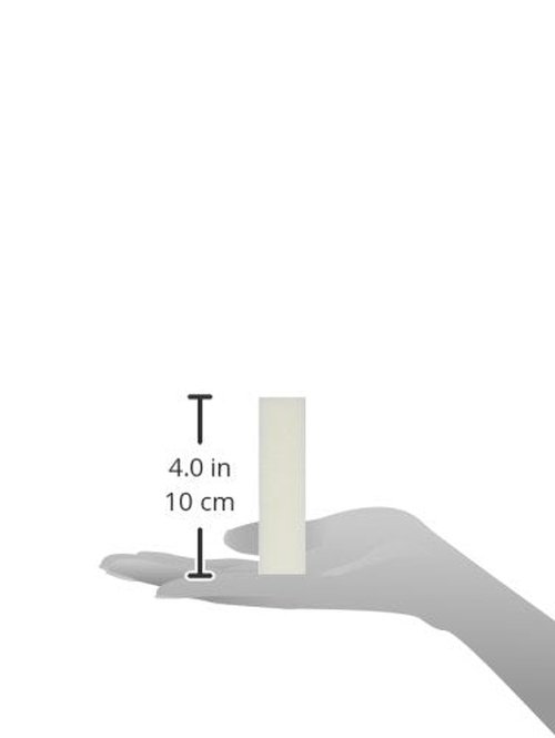 ForPro Super White Buffing Block, 120 Grit, Four-Sided Manicure and Pedicure Nail Buffer, 3.75” L x 1” W x 1” H, 20-Count (Pack of 2)