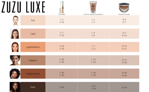 Zuzu Luxe,Oil Free Liquid Foundation (L -4),1 fl oz,Infused with vitamins A and E,contains aloe to keep skin supple and resilient. Natural, Paraben Free, Vegan, Gluten-free, Cruelty-free, Non GMO.