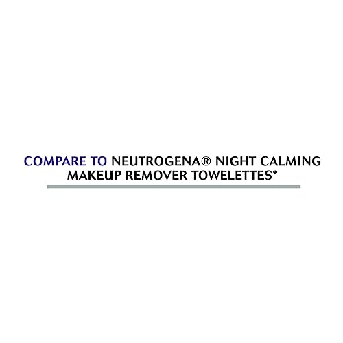 Pre-Moistened Night-Time Makeup Remover Wipes - Gentle, Hypoallergenic, 80 Count