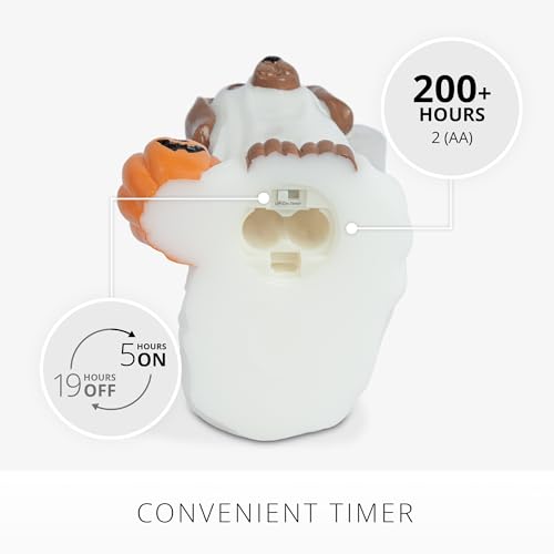 Halloween Ghost Dog Flameless Flickering Candle - 4.1x6 Inches, Safe LED Decor