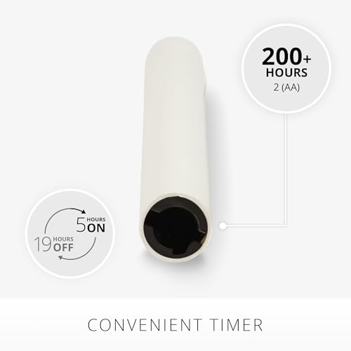 White Wax Drip Flameless Candle Taper - 9.5 Inch Unscented Moving Flame LED - Halloween & Holiday Decor - Variation: White-Single