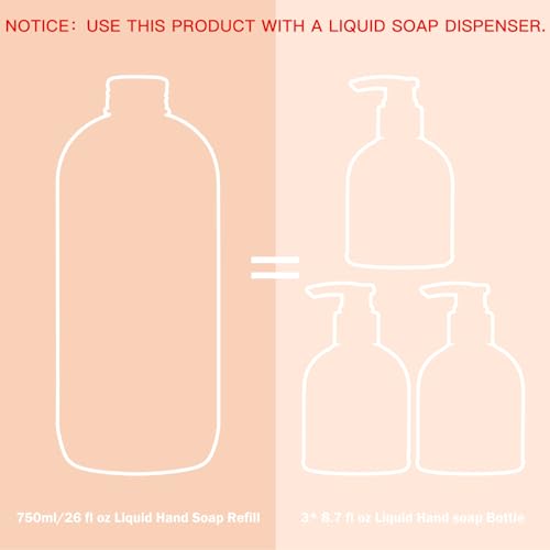 Liquid Hand Soap Refill with Basil Scent - 750ml, Moisturizing & Cruelty-Free