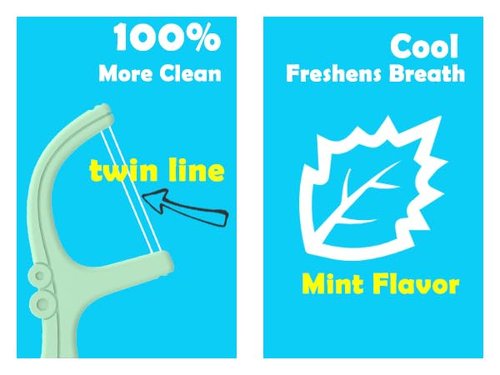 Twin Line Dental Floss Picks,300 Count Mint Flavor Dental Flossers,No Break No Shred Tooth Picks Sticks,Double Clean for Food Debris,Perfect Clean Teeth for Traveling and Outgoing(Mint,3Pack)