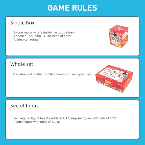 Mini Fruit Series Blind Box Figures - Cute Collectible Car & Home Decor - Single Box