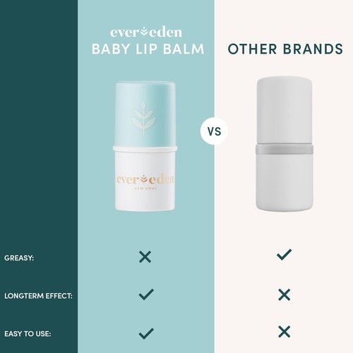 Evereden Baby Lip Balm, 0.14 oz | Clean Baby Care | Non-toxic and Fragrance Free Skincare | Pack of 2