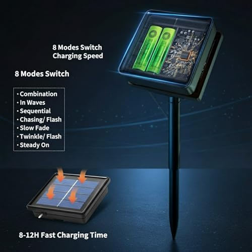 Solar Rope Lights Outdoor Waterproof 72FT 200 LED Warm White - Garden Patio Yard