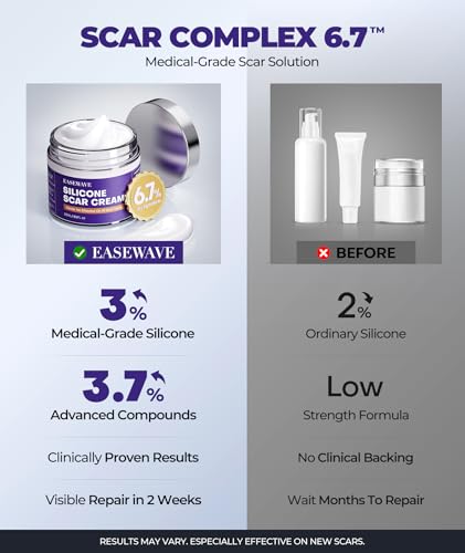 Scar Cream with 6.7% Active Ingredients - 55ML, Visible Results in 2 Weeks