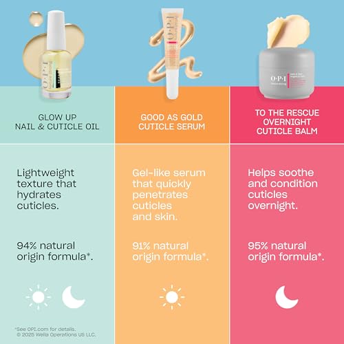OPI Nature Strong Nails & Skin Cuticle Serum - Hand & Foot Moisturizer