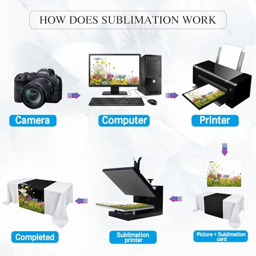 Black Sublimation Table Runner 36x72 Inches - DIY Heat Transfer Blank