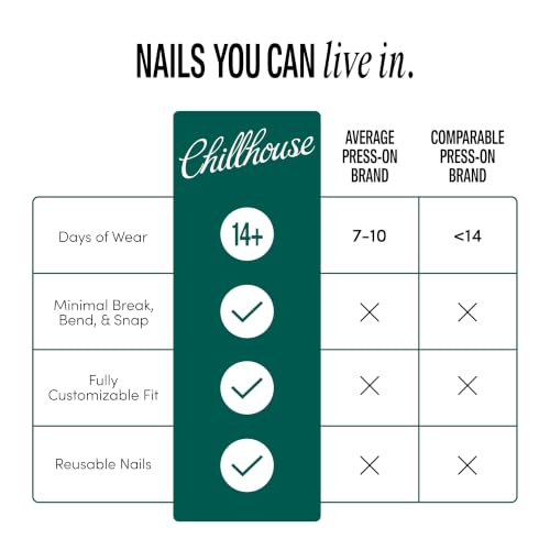 Press-On Nails Kit with 30 Fifi La Fleur Almond Tips - Reusable & Long Lasting