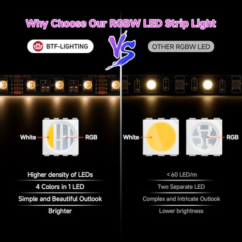 RGBW LED Light Strip 16.4ft Warm White & RGB + White 3000K-3500K, IP67, Black PCB