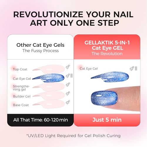 Blue Sparkle Cat Eye Gel Nail Set - No Base or Top Coat Needed, Magnetic Effect