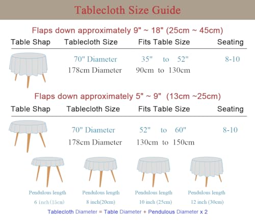 Red Floral Round Tablecloth 70 Inch Waterproof Spillproof Dining Cover
