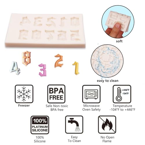 2 Pcs Number Silicone Chocolate & Fondant Mold for Cake Decoration - Variation Z212