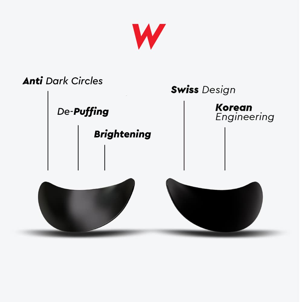 Wolf Project Under Eye Patches - Reduce Dark Circles & Puffiness with Caffeine, Vitamin C & Peptides | 5 Pairs