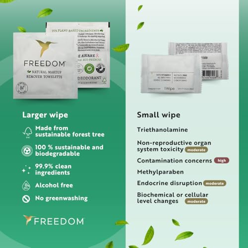 15 Pack Unscented Natural Makeup Remover Wipes for Sensitive Skin - Eco-Friendly & Biodegradable - Travel Ready