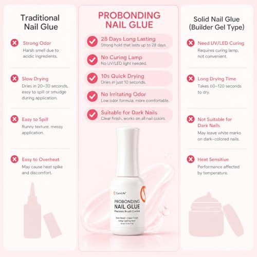 Press-On Nail Glue with Precision Brush - Strong Bond, Easy Removal, 10ml