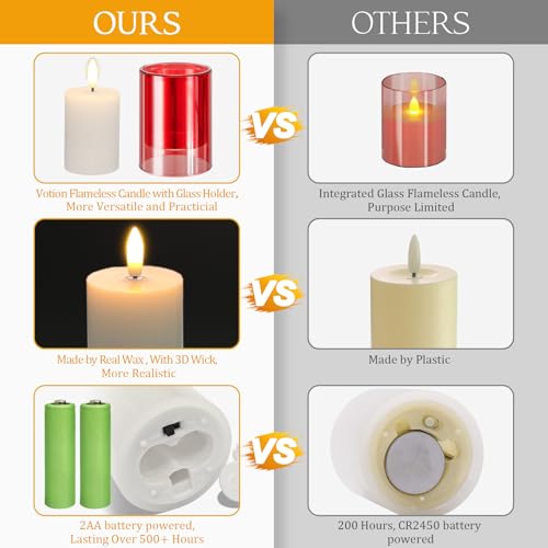 Red Glass Flameless Candles with Remote & Timer - 4x5x6 Inch Set of 3