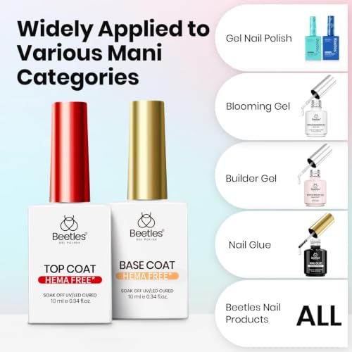 Beetles Gel Base and Top Coat Set M-Clear-2 - No Wipe, HEMA & TPO Free
