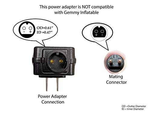 12V 2A Inflatable Power Supply Adapter for Holiday & Outdoor Decorations