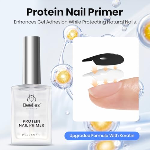 Beetles Gel Nail Base and Top Coat Set with Dehydrator & Primer - E-Clear 4Pcs 15ml