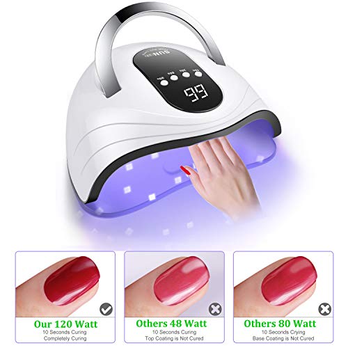 Sunrich UV Gel Nail Lamp 120W LED Nail Dryer - White