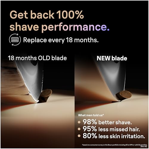 Men's Electric Shaver Head Replacement Blade for Series 9 Pro - 1 Pack, Silver