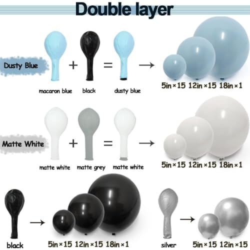Blue Black Silver Balloon Garland Kit - Double Stuffed Latex Balloons for Birthday Wedding Graduation Baby Shower Party Decorations - Variation: Blue Black Silver