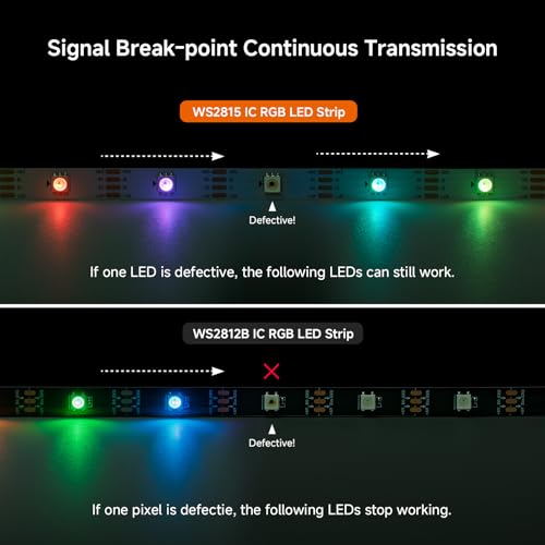 LED Strip Light 16.4FT WS2815 Individually Addressable RGB IP65 Waterproof - Black PCB