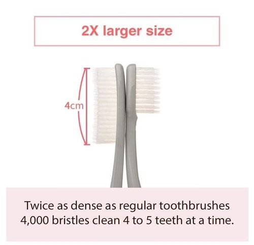 Samjung Wangta Soft Toothbrush, 10 Pack (Stone White) – Best Manual Toothbrush for Maximum, Efficient Cleaning and Sensitive Gums and Teeth