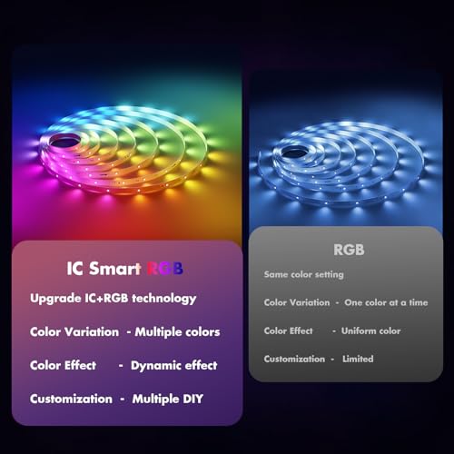 130FT Smart RGB LED Strip Lights WiFi Voice Control Color Changing