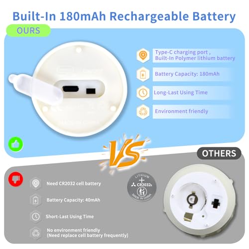 Rechargeable Flameless Candles Set - Dimmable LED Tea Lights with Timer for Home Holiday Decor