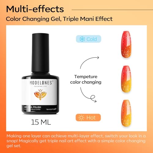 Color Changing Gel Nail Polish - Orange Mood & Temperature Effect - Variation: A05 Sun Will Never Set