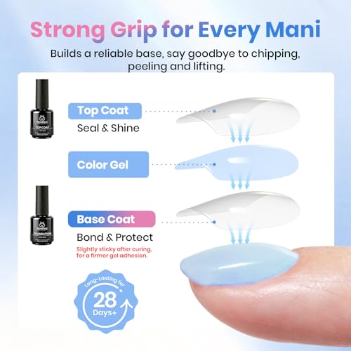Strong Nail Glue for Press On Nails & Acrylics - Quick Dry, 10ml + Glossy Top Coat