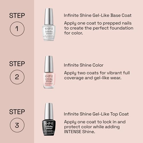 Glossed in Your Thoughts - OPI Infinite Shine Gel-Like Nail Polish