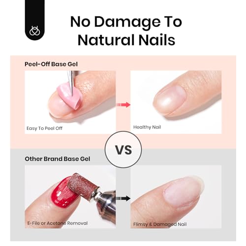 Beetles Peel Off Base & Top Coat Set 15ml - Clear Variation of THIS Listing