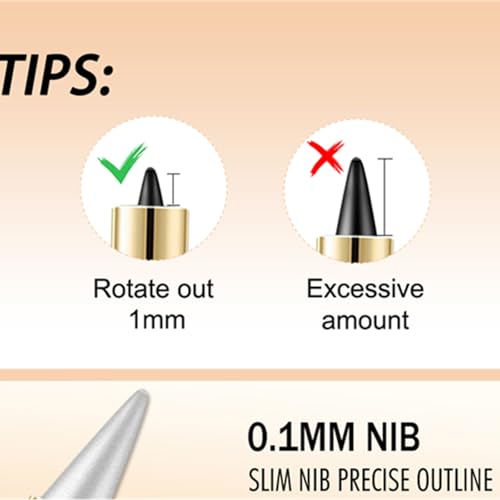 Black Gel Eyeliner Pencil 2 Pack Waterproof Long Wear Smudge Proof Face & Lip Makeup