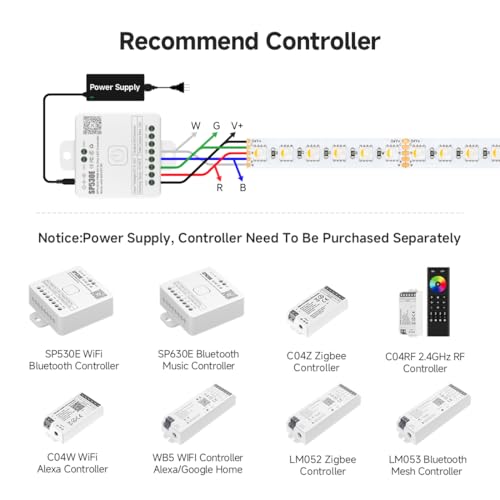 RGBW LED Light Strip 16.4ft IP67 Waterproof Warm White & RGB+White Variations