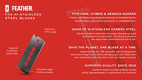 30 Feather FHS-10 Japanese Steel Razor Blades - Refill for OneBlade Core, Hybrid, & Genesis Razors - Single Blade Razor