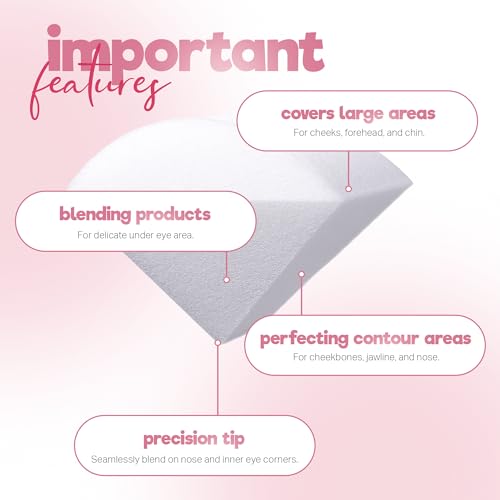Memory Foam Makeup Sponge - No Water Needed Blender for Liquid, Cream & Powder Foundation - Single Beauty Sponge