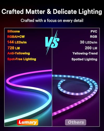 Outdoor Waterproof RGBW Neon Rope Light with App Control - IP65, Flexible Silicone