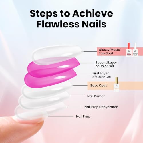 Beetles Gel Base and Top Coat Set - F-Clear-3 - 3 x 10ml Nail Polish