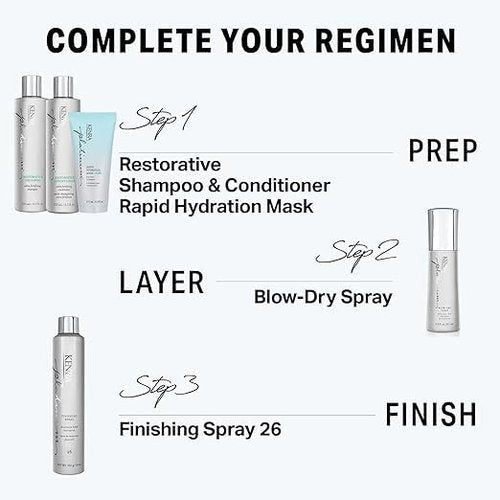 Kenra Professional Platinum Rapid Hydration Mask - Lightweight Treatment for Fine Hair | 6 oz.