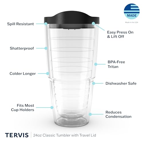 Clear Witch Hat Halloween Insulated Travel Tumbler - 24oz, Keeps Drinks Hot & Cold