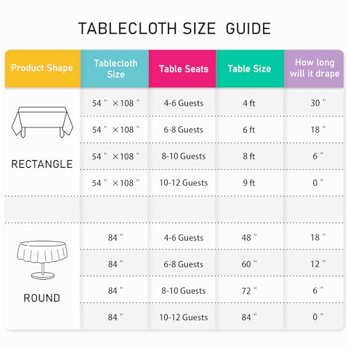 Disposable Lime Green Round Plastic Tablecloth 84 Inch - 2 Pack for Parties