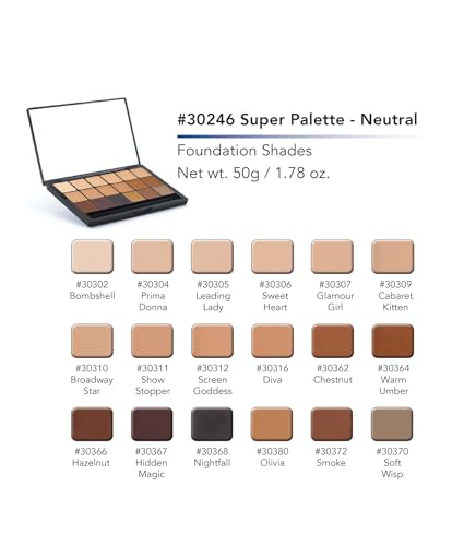 HD Glamour Creme Foundation Palette - 18 Neutral Shades for Flawless Makeup