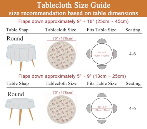 Red Floral Round Tablecloth 70 Inch Waterproof Spillproof Dining Cover