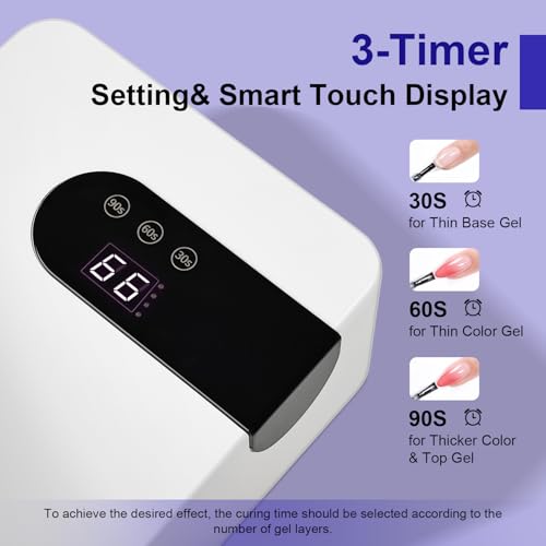 JODSONE UV Nail Lamp Rechargeable Portable with LCD Display & 3 Timers - White H10-2