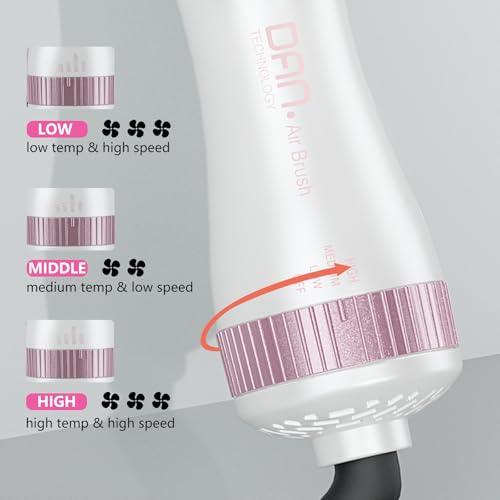 Auto Dual Voltage Hair Dryer Brush,110V-120V/220V-240V,Travel HairDryer Brush,Small Hot Airbrush,Blow Dryer Brush,Small Hair Dryer Brush,4 in 1 Hair Dryer and Styler Volumizer