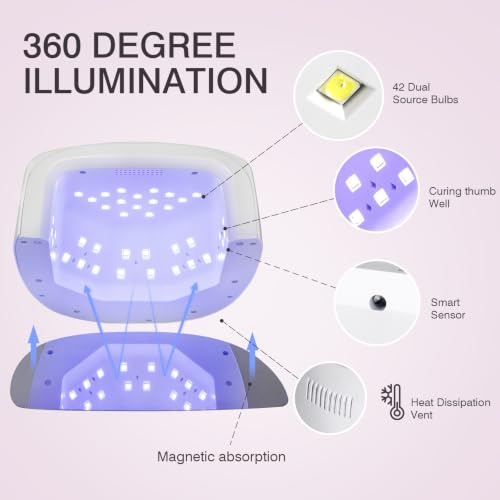 White Cordless UV LED Nail Lamp 60W Rechargeable Nail Dryer with Auto Sensor & 4 Timer Modes